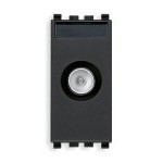 РОЗЕТКА TV КОНЦЕВАЯ 1DB "ПАПА"